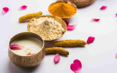 Qu’est-ce que l’Ayurveda?
